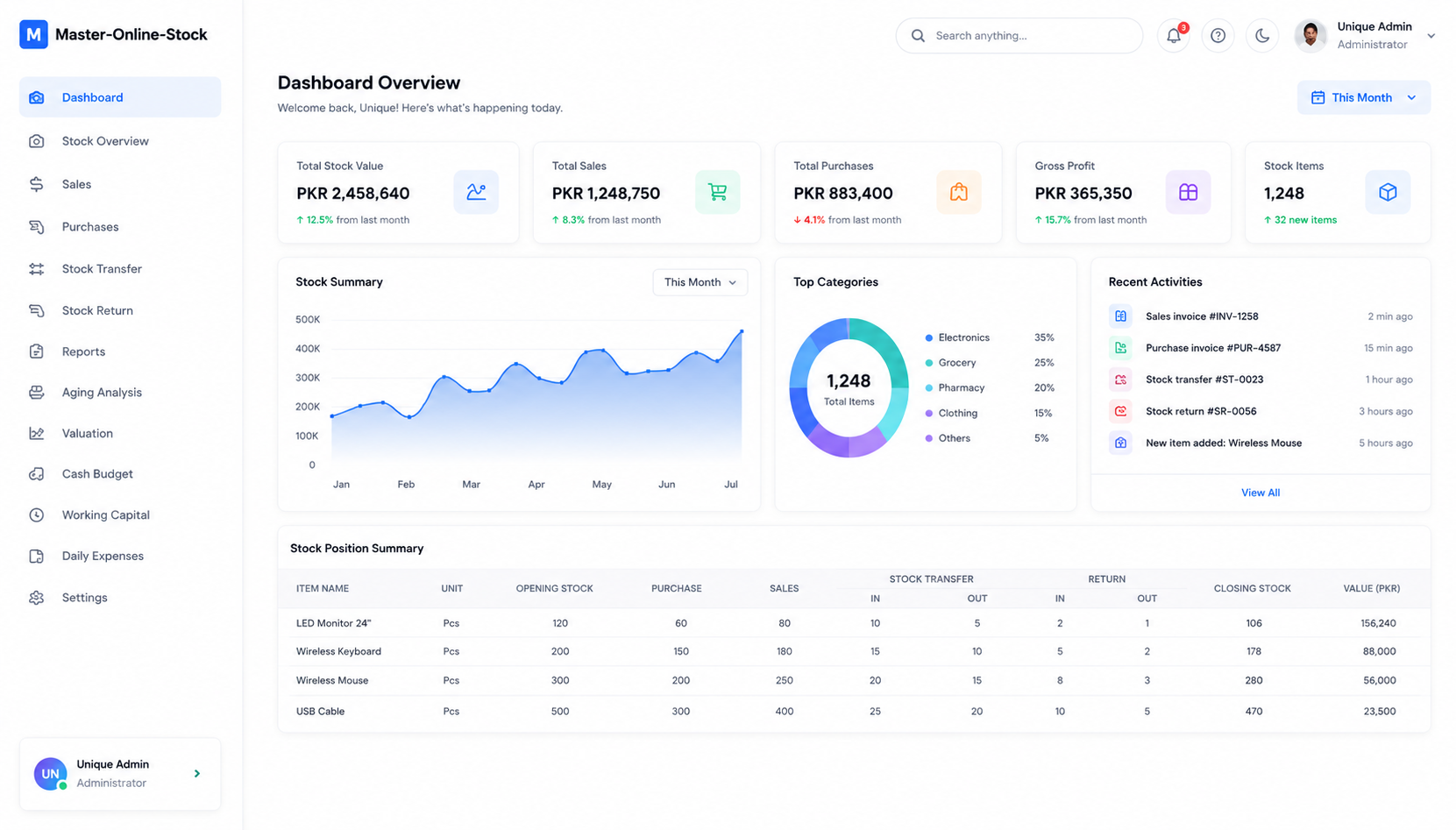 SoftSys ERP Light Mode Dashboard